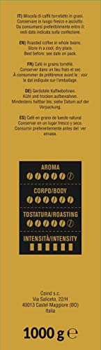 Consuelo Gran Crema – Humeur Café